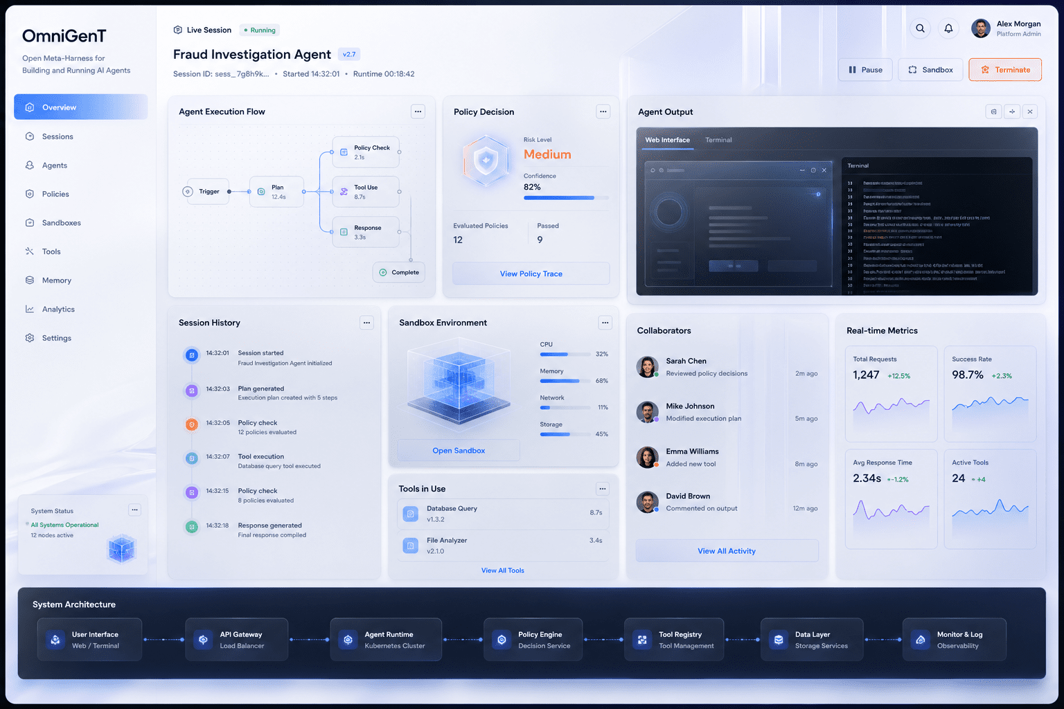 A live OmniGenT session showing agent history, policy decisions, sandbox controls, and collaborator activity across terminal and web interfaces.