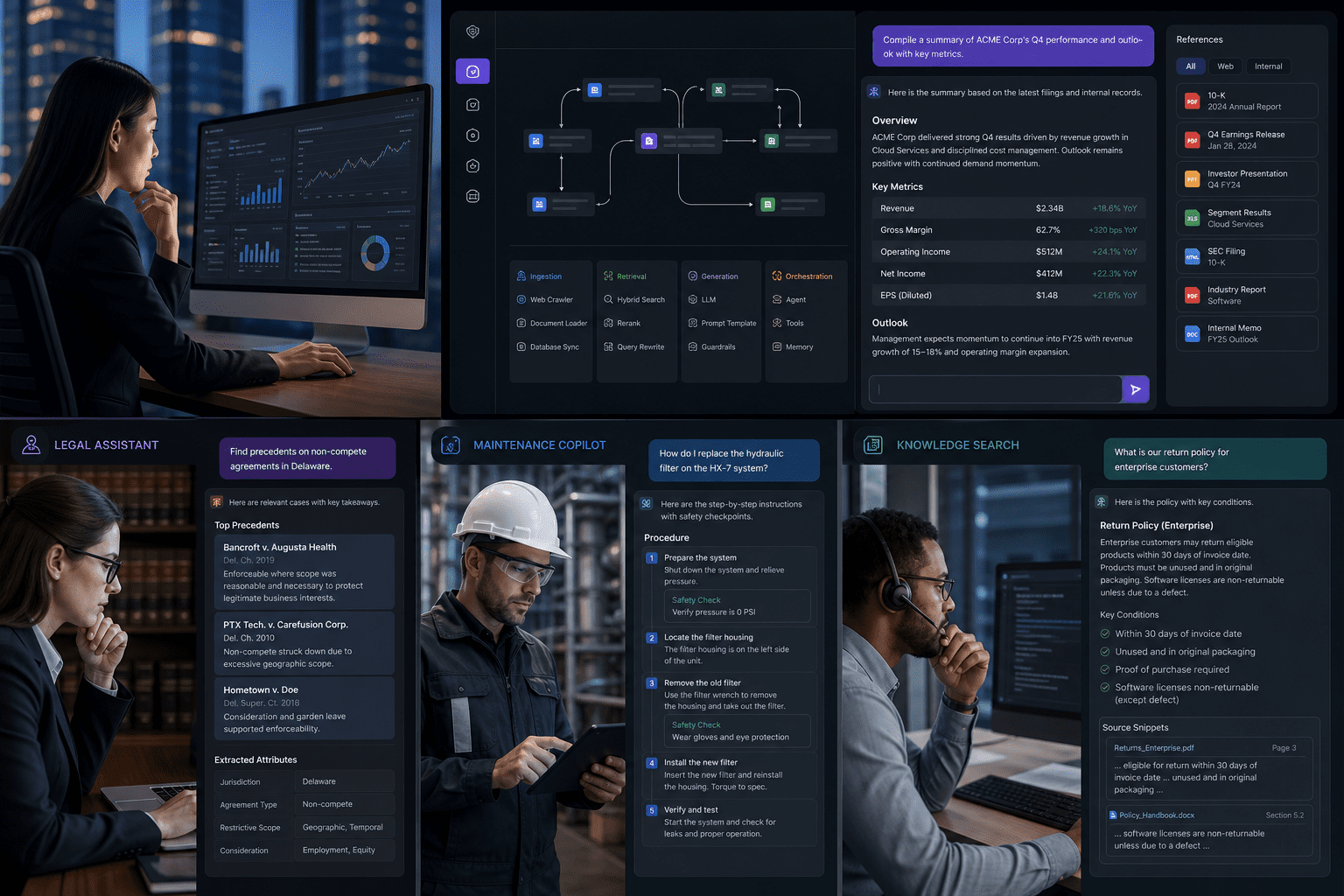 Toile de workflow visuel connectant ingestion, re-ranking et nœuds d'agents MCP avec logs d'exécution.