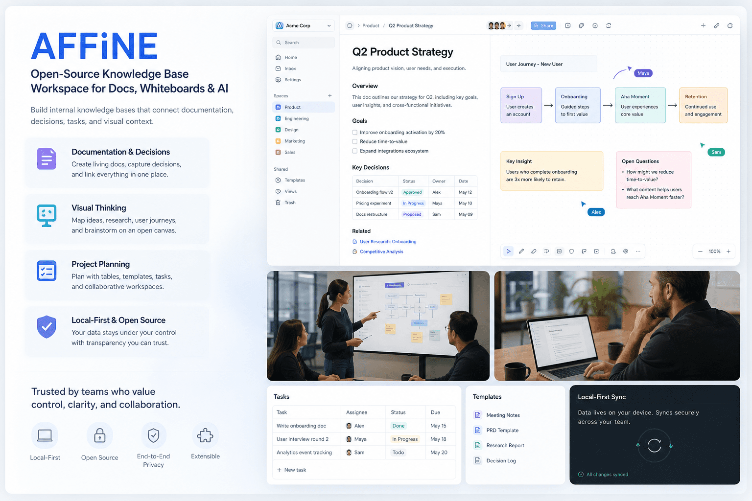 統一的 AFFiNE 工作空間，展示區塊文件、無邊界畫布、專案表格、範本與 AI 撰寫控制於同一產品介面中。